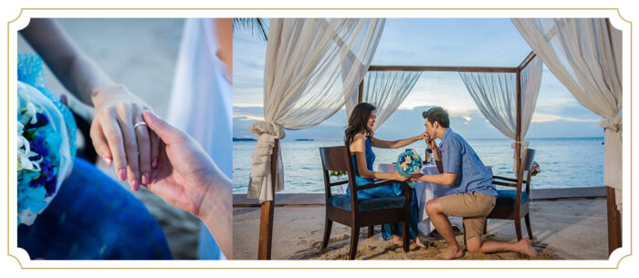 Chapter one the proposal